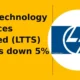 L&T Technology Services Limited LTTS breakdown