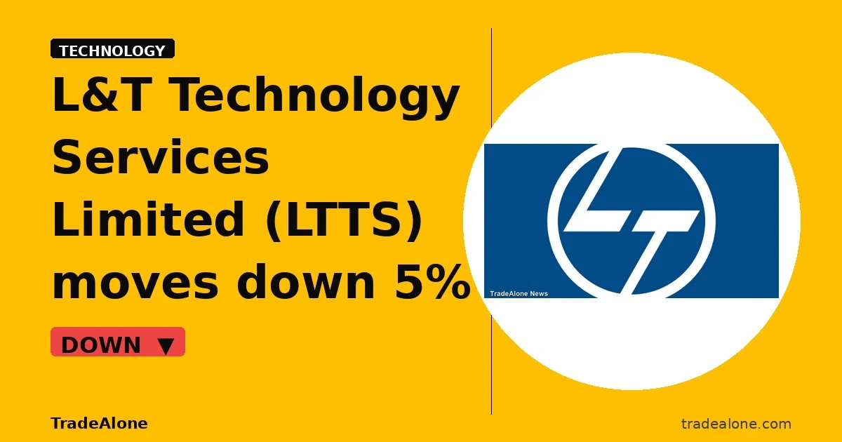 L&T Technology Services Limited LTTS breakdown