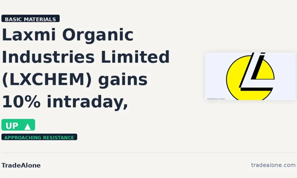 Laxmi Organic Industries Limited LXCHEM gains 10% nears resistance