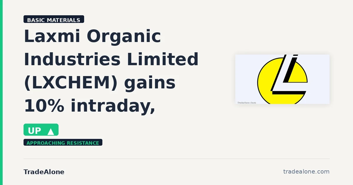 Laxmi Organic Industries Limited LXCHEM gains 10% nears resistance