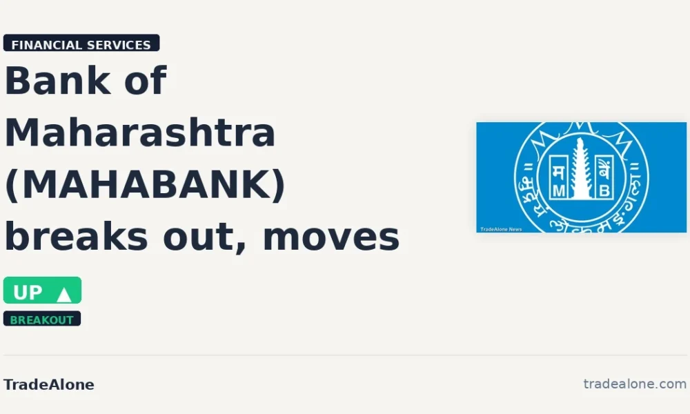 Bank of Maharashtra MAHABANK breaks out