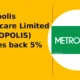 Metropolis Healthcare Limited METROPOLIS bounces back