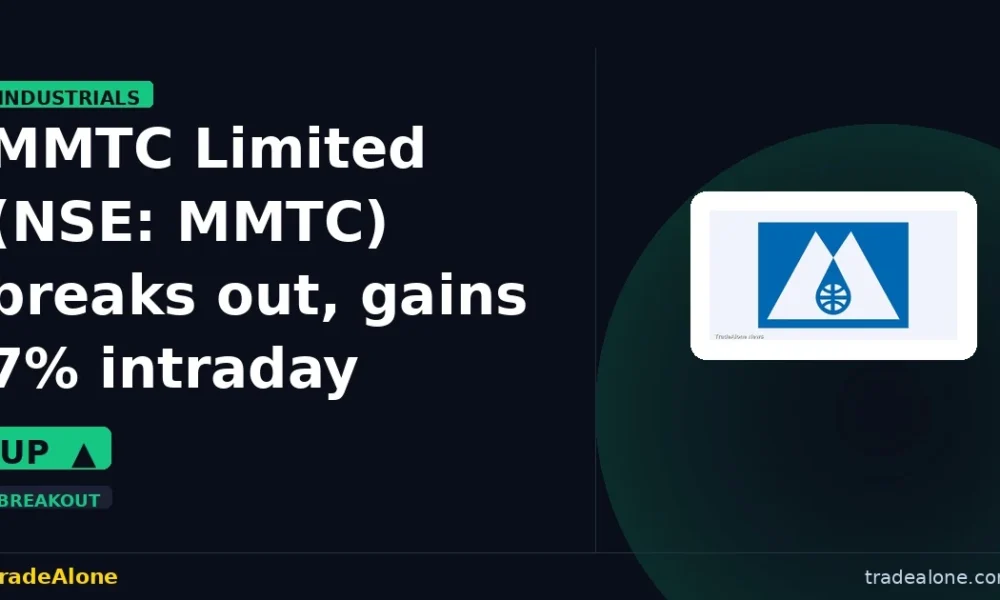 MMTC Limited NSE MMTC breaks out