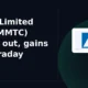 MMTC Limited NSE MMTC breaks out