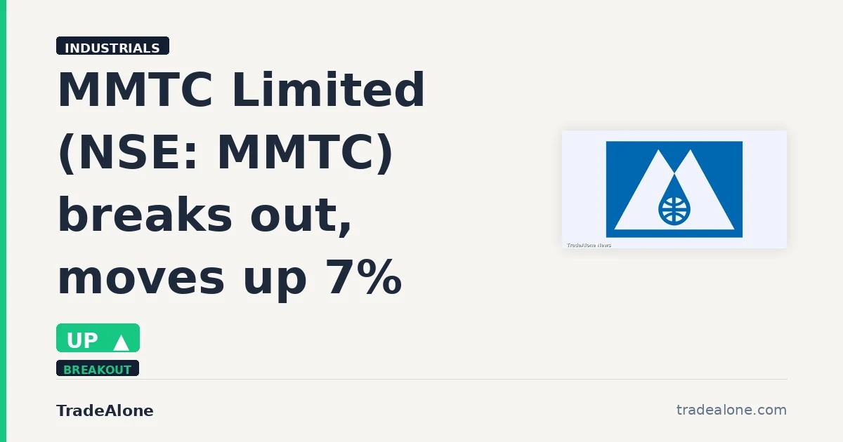 MMTC Limited NSE: MMTC breaks out