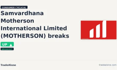 Samvardhana Motherson International Limited MOTHERSON breaks out