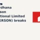 Samvardhana Motherson International Limited MOTHERSON breaks out