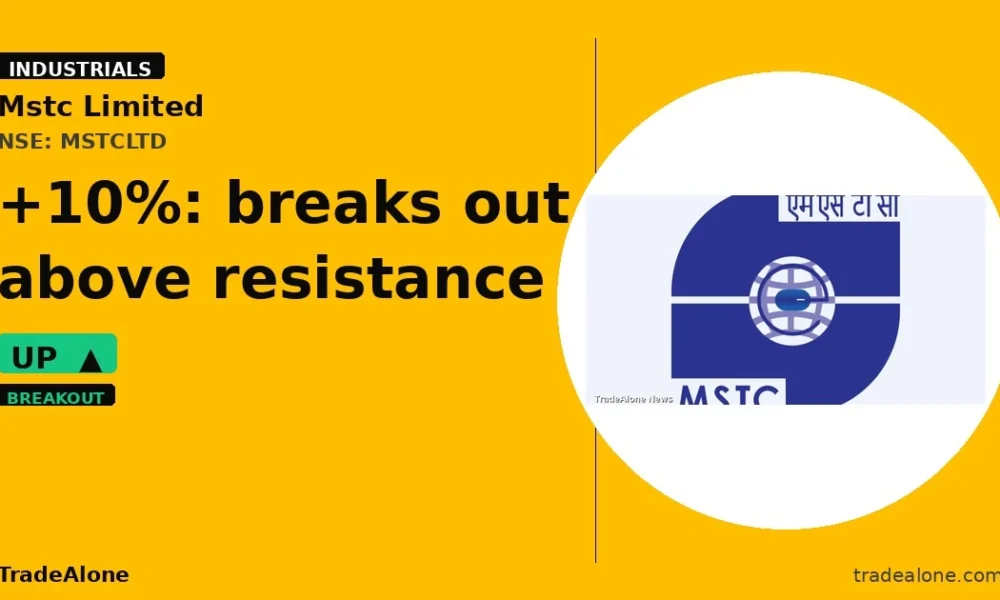 Mstc Limited MSTCLTD breaks out