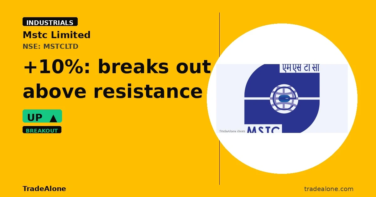 Mstc Limited MSTCLTD breaks out