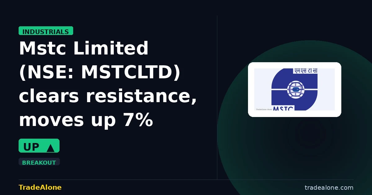 Mstc Limited MSTCLTD clears resistance