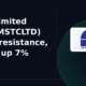 Mstc Limited MSTCLTD clears resistance