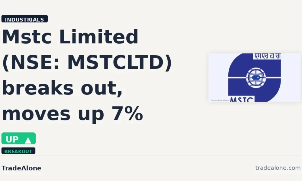 Mstc Limited MSTCLTD breaks out