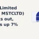 Mstc Limited MSTCLTD breaks out