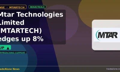 Mtar Technologies Limited MTARTECH edges up 8% intraday