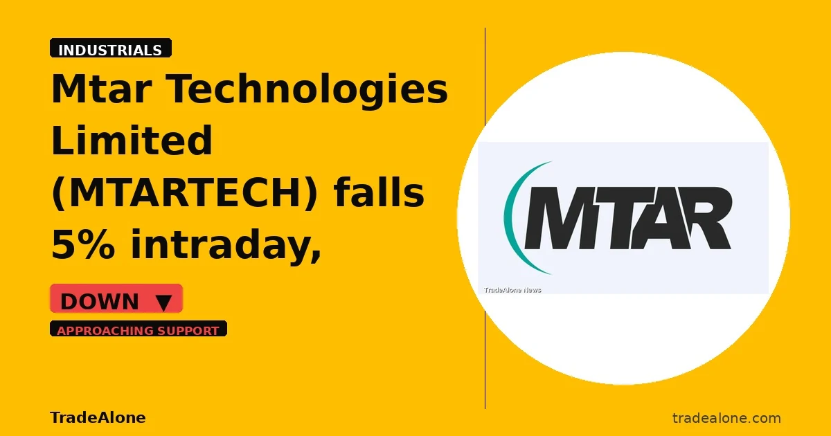 Mtar Technologies Limited MTARTECH approaching support