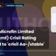 Muthoot Microfin Limited Muthootmf Rating Upgrade