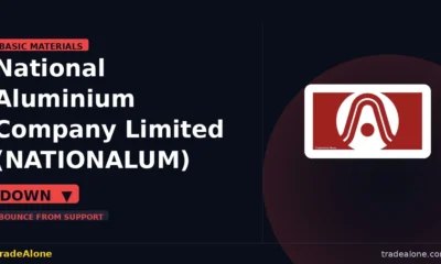 National Aluminium Company Limited NATIONALUM moves down 5%