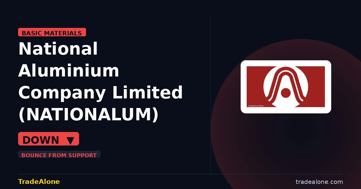 National Aluminium Company Limited NATIONALUM moves down 5%
