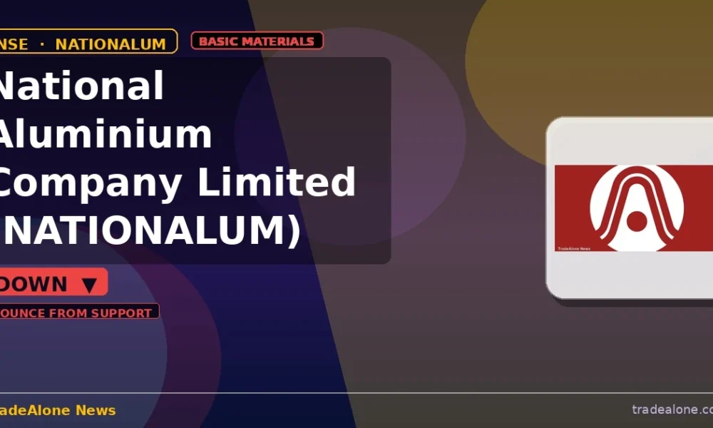 National Aluminium Company Limited NATIONALUM moves down 5% intraday