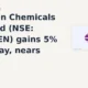 Neogen Chemicals Limited NSE NEOGEN gains 5% nears resistance