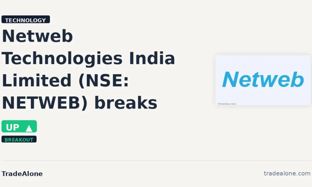 Netweb Technologies India Limited NSE NETWEB breaks out