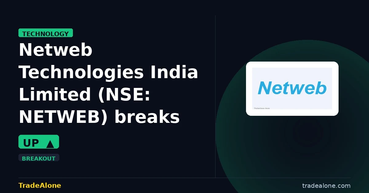 Netweb Technologies India Limited NSE NETWEB breakout