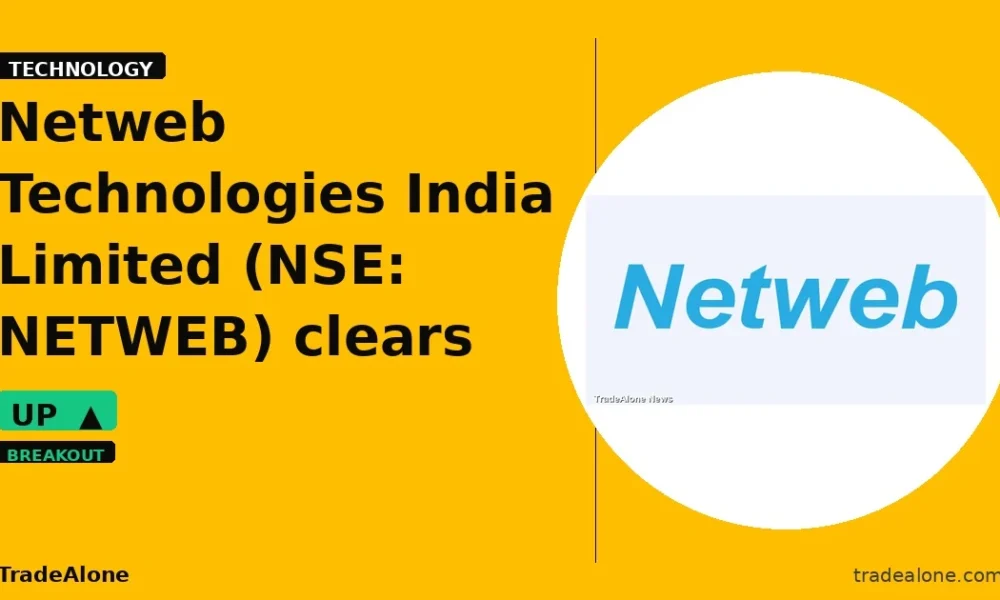 Netweb Technologies India Limited NSE NETWEB clears resistance