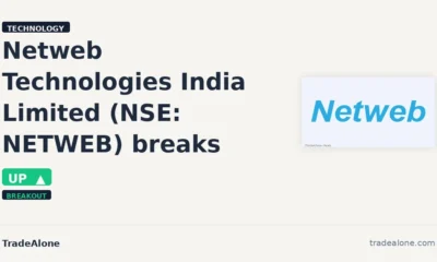 Netweb Technologies India Limited NSE NETWEB breakout