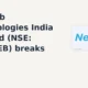 Netweb Technologies India Limited NSE NETWEB breakout