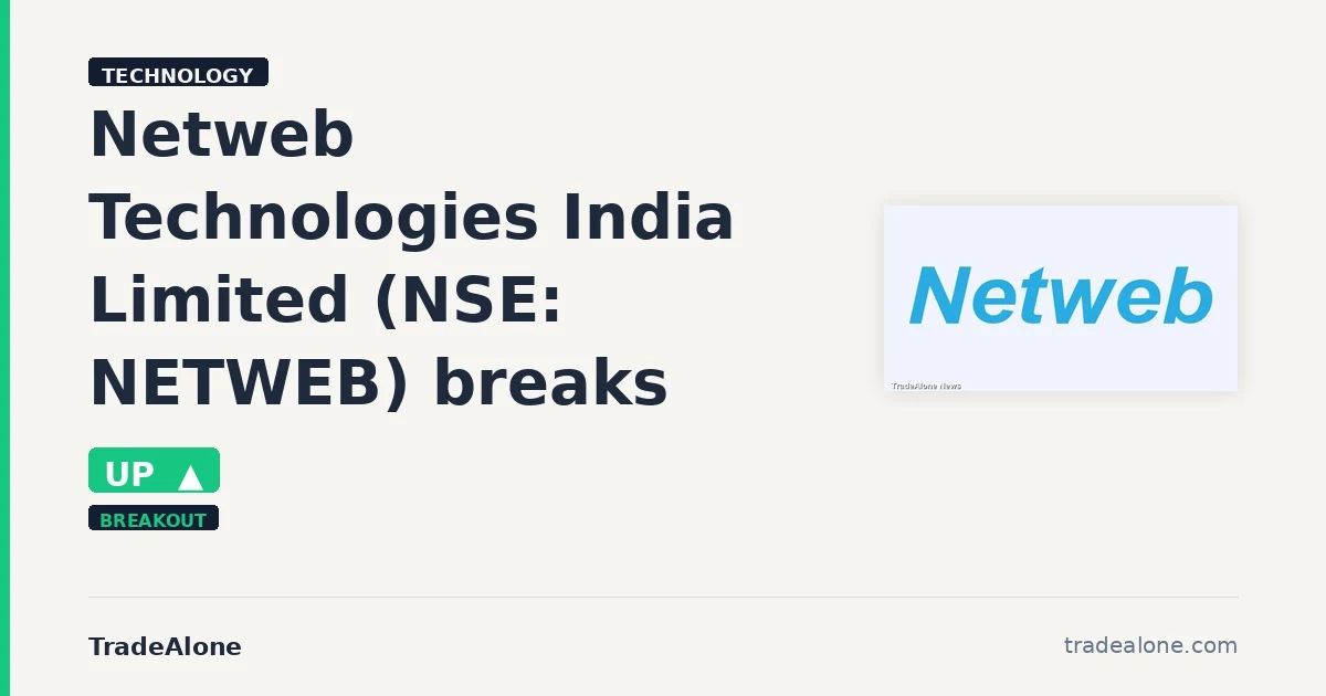 Netweb Technologies India Limited NSE NETWEB breakout