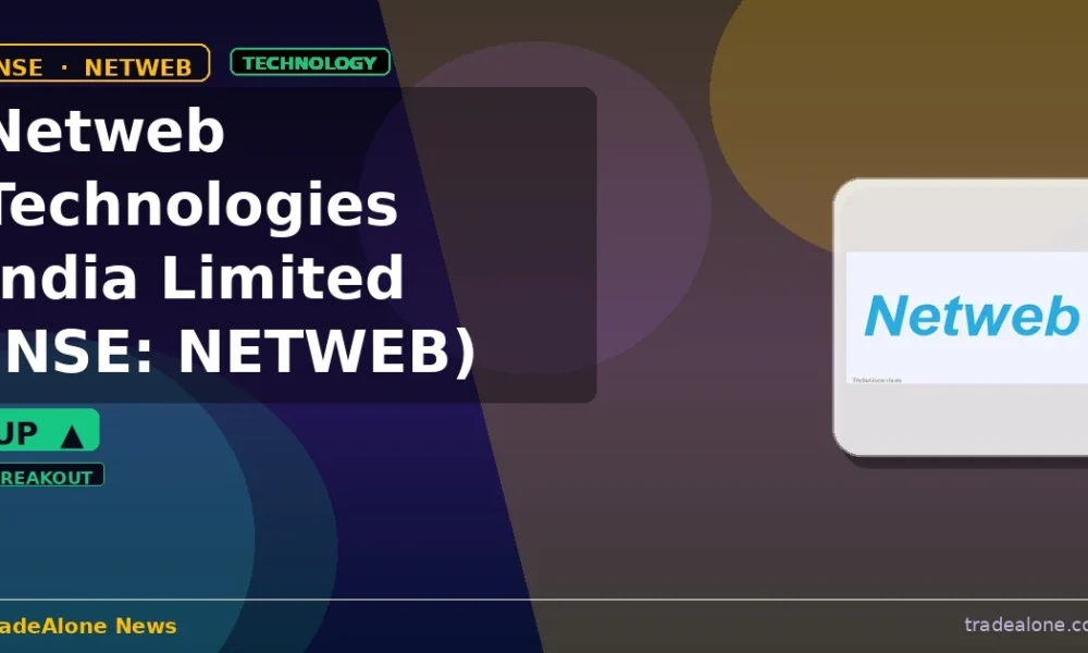 Netweb Technologies India Limited NSE NETWEB clears resistance