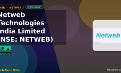 Netweb Technologies India Limited NSE NETWEB clears resistance