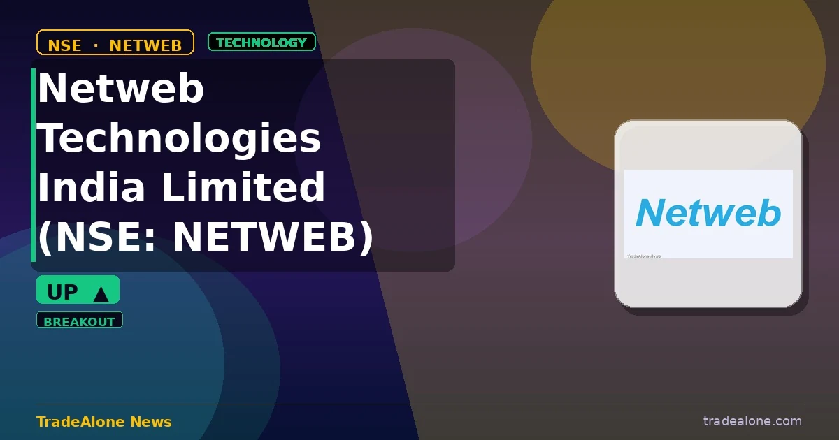 Netweb Technologies India Limited NSE NETWEB clears resistance