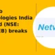 Netweb Technologies India Limited NSE NETWEB breakout