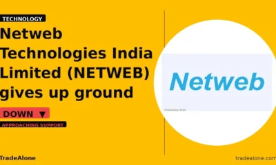 Netweb Technologies India Limited NSE NETWEB pullback after breakout