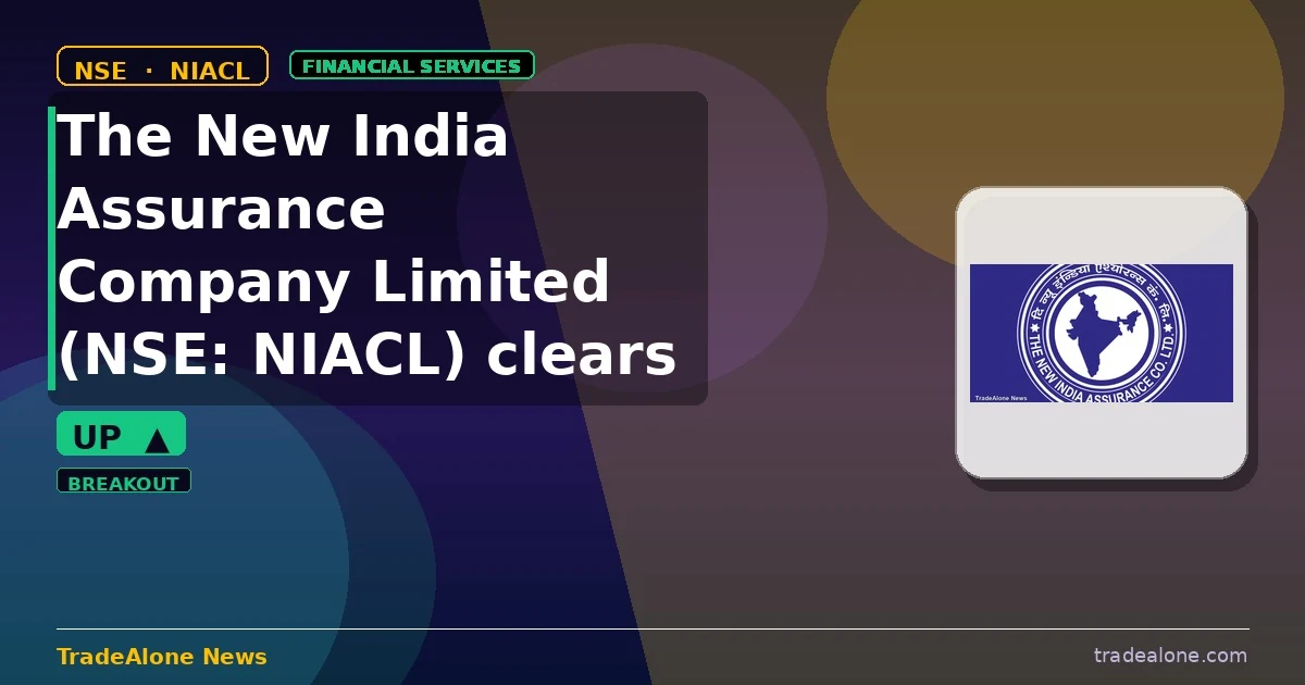 The New India Assurance Company Limited NIACL clears resistance