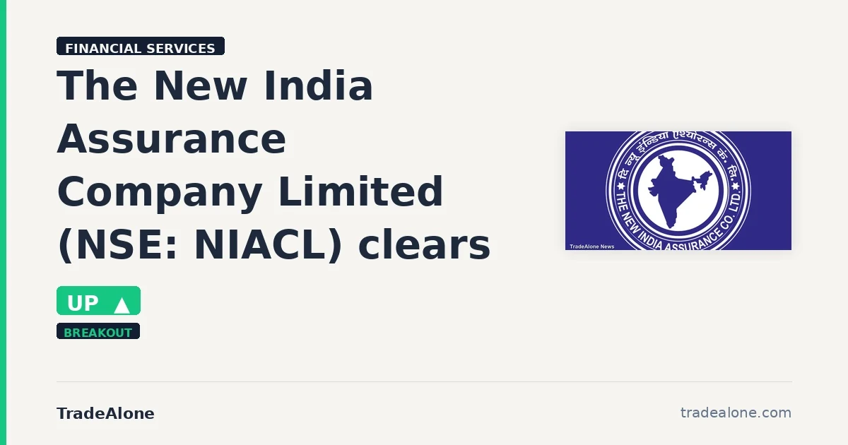 The New India Assurance Company Limited NIACL clears resistance