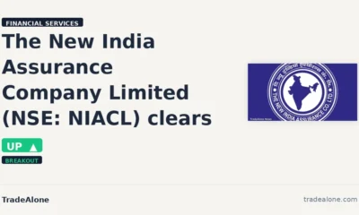 The New India Assurance Company Limited NIACL clears resistance