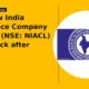 The New India Assurance Company Limited NIACL pulls back after breakout