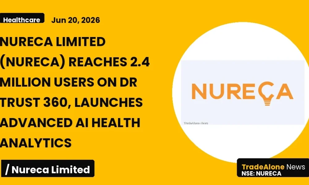 Nureca Limited Nureca Q2 FY27 Dr Trust Intelligence