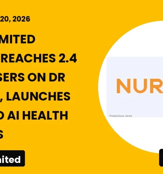 Nureca Limited Nureca Q2 FY27 Dr Trust Intelligence