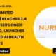 Nureca Limited Nureca Q2 FY27 Dr Trust Intelligence