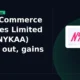 FSN E-Commerce Ventures Limited NSE NYKAA breakout