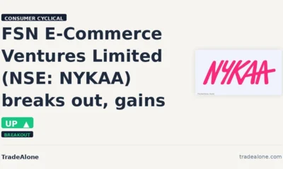 FSN E-Commerce Ventures Limited NSE NYKAA breakout
