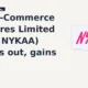 FSN E-Commerce Ventures Limited NSE NYKAA breakout