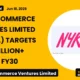 Fsn E-commerce Ventures Limited (nykaa) FY30 Vision