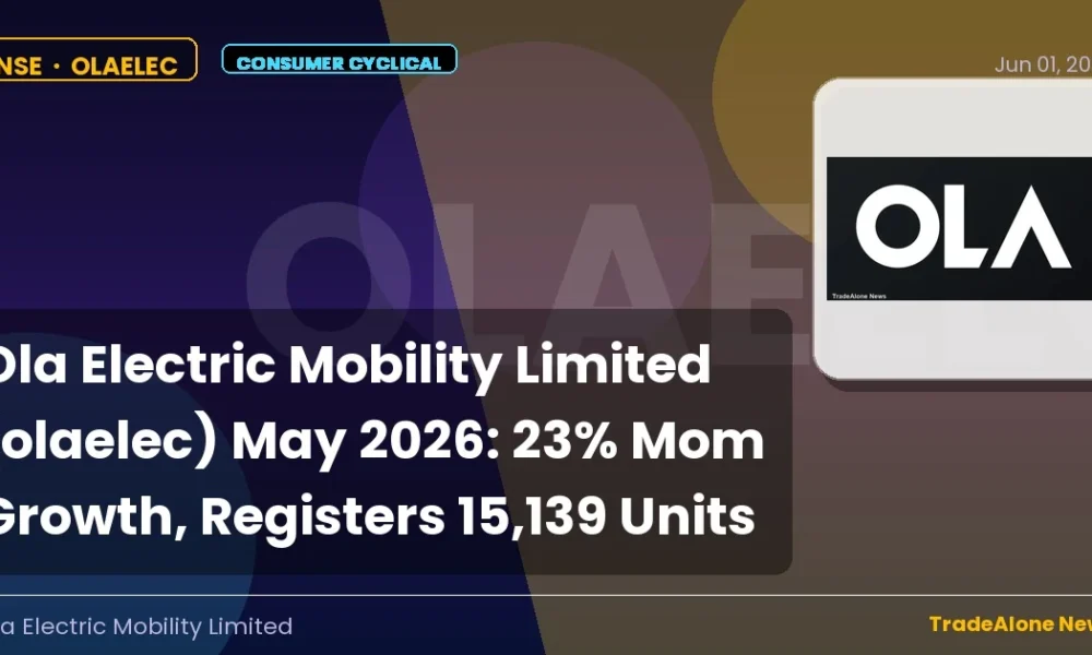 Ola Electric Mobility Limited Olaelec May 2026 23% Mom Growth