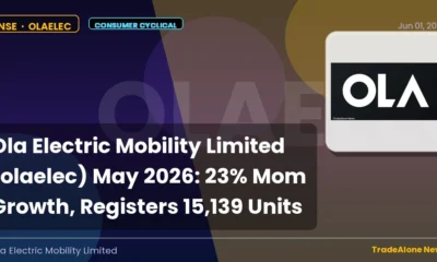 Ola Electric Mobility Limited Olaelec May 2026 23% Mom Growth
