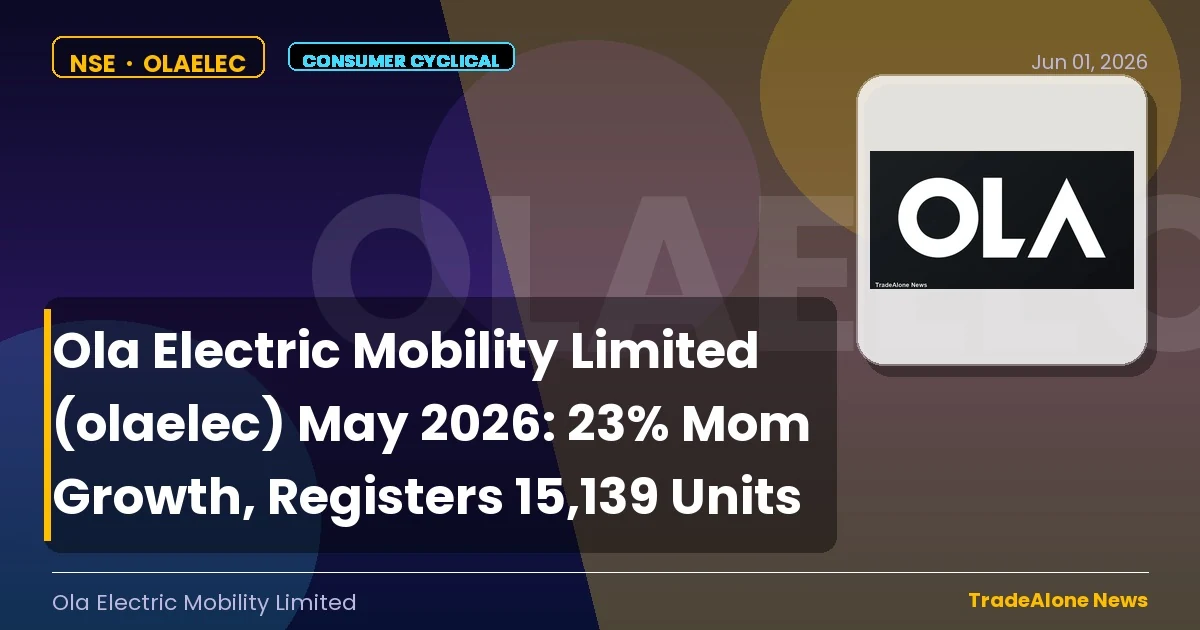 Ola Electric Mobility Limited Olaelec May 2026 23% Mom Growth