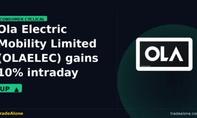 Ola Electric Mobility Limited OLAELEC gains 10% intraday